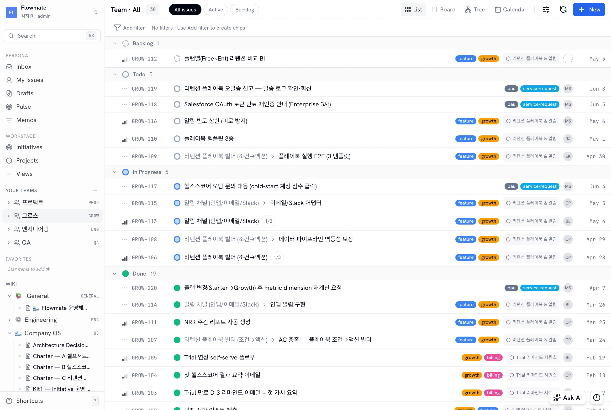 GoalTrack 이슈 리스트 화면. 그로스 팀의 이슈들이 상태, 라벨, 담당자, 날짜와 함께 밀도 있게 정렬되어 있다.